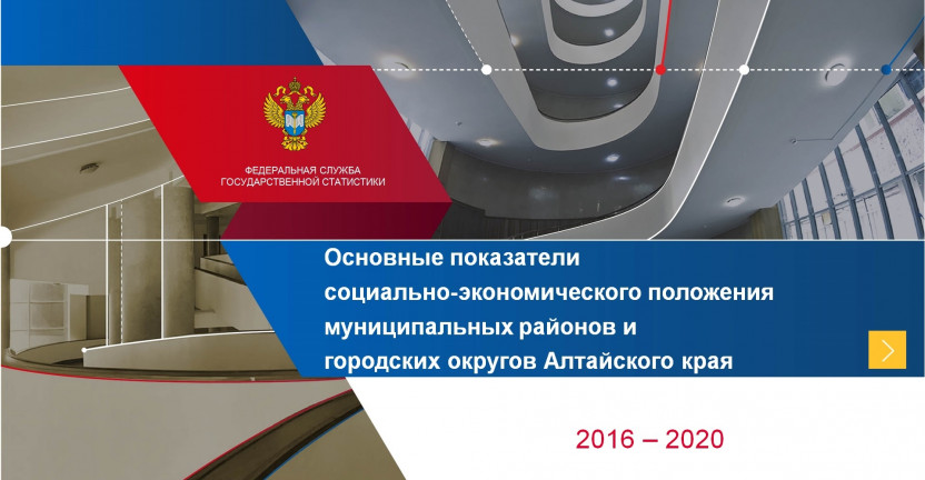 Основные показатели социально-экономического положения муниципальных районов и городских округов Алтайского края. 2016-2020